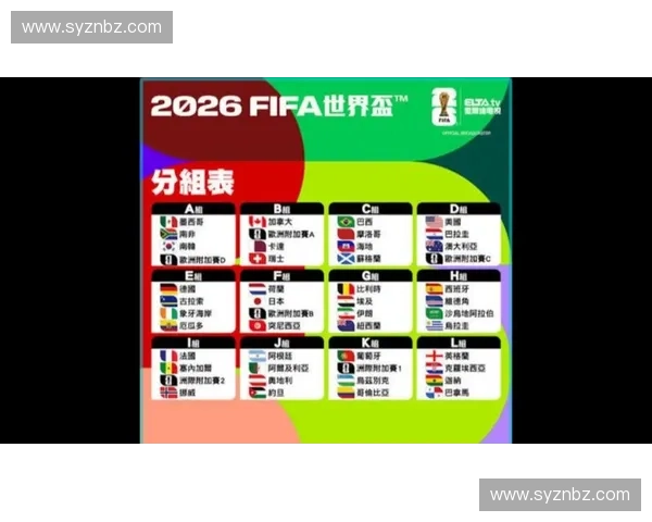 2026年世界杯各队阵容全面分析与球队实力对比