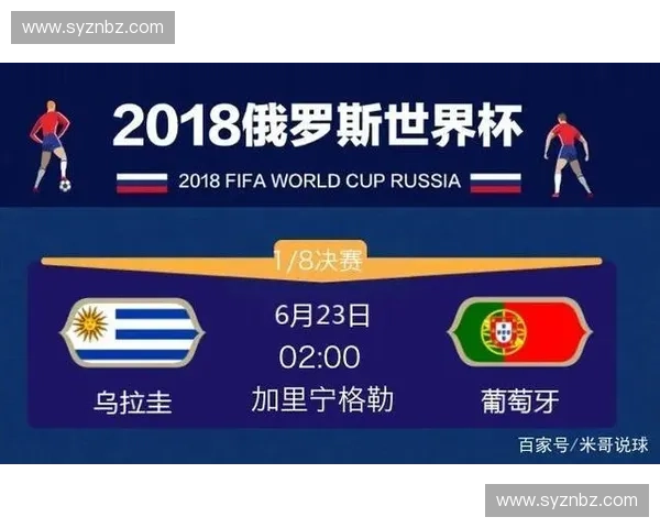世界杯前锋进球预测聚焦豪门锋线核心状态变化与夺冠走势